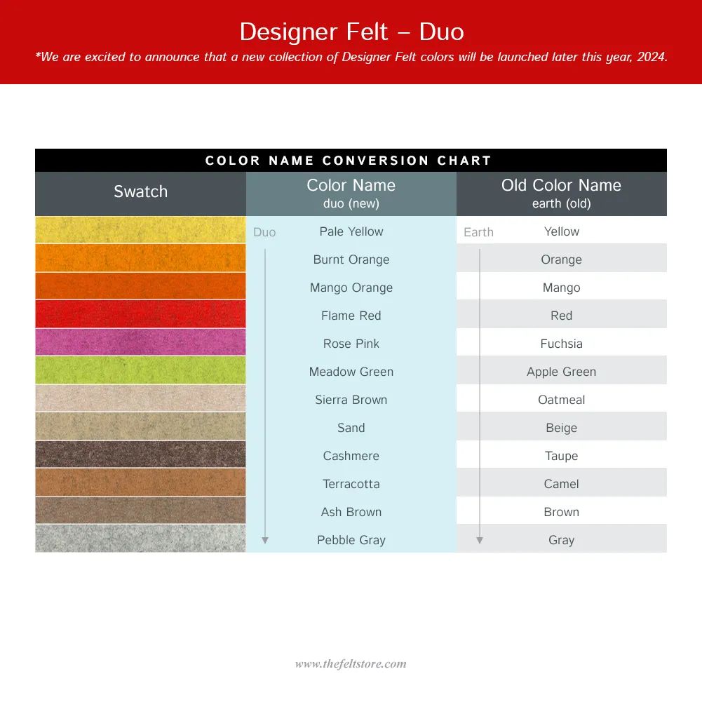 3mm Thick 100% Wool Designer Felt By Foot - Duo Tones