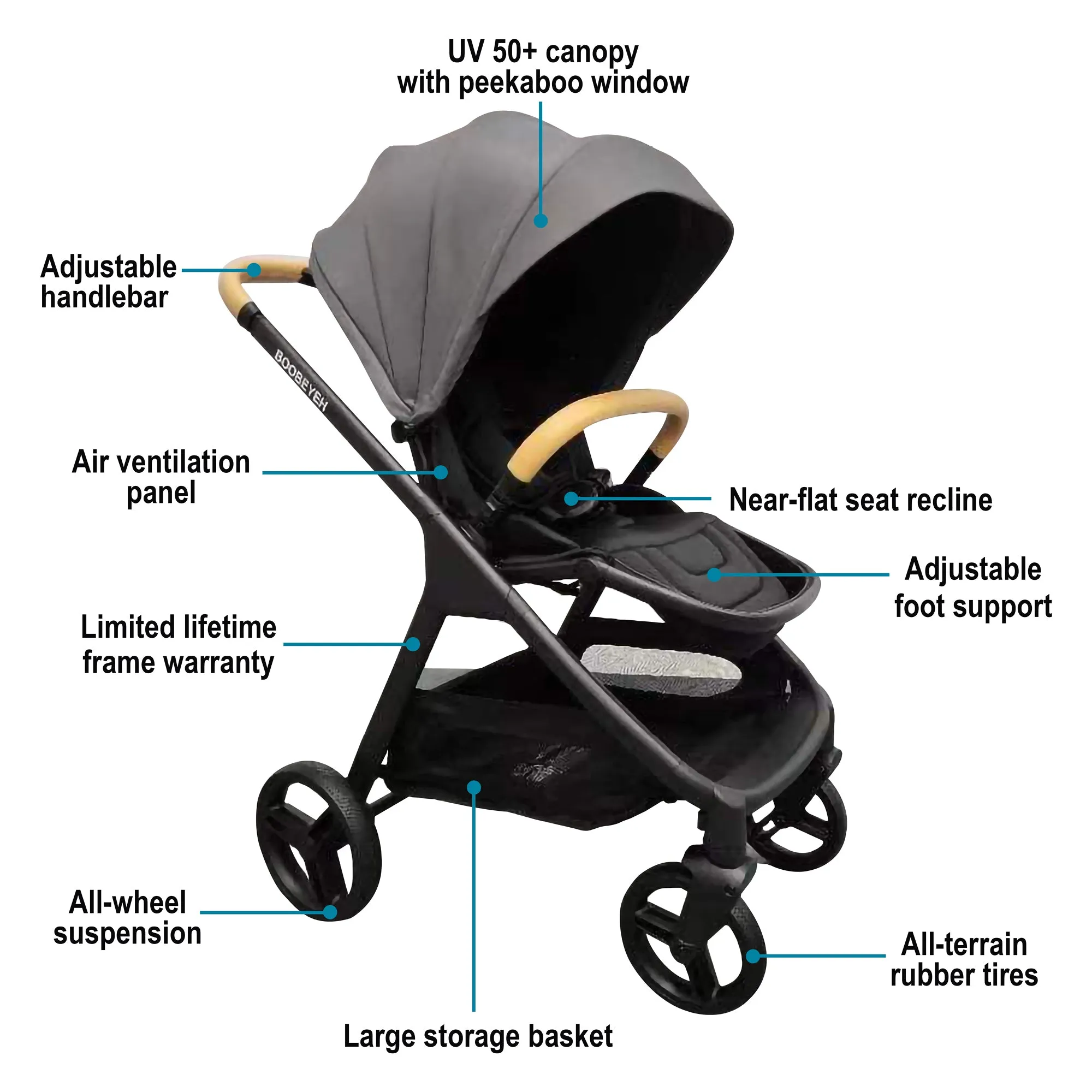 Boobeyeh stroller s1 black and gray