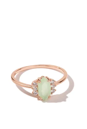 Eucalyptus Ring