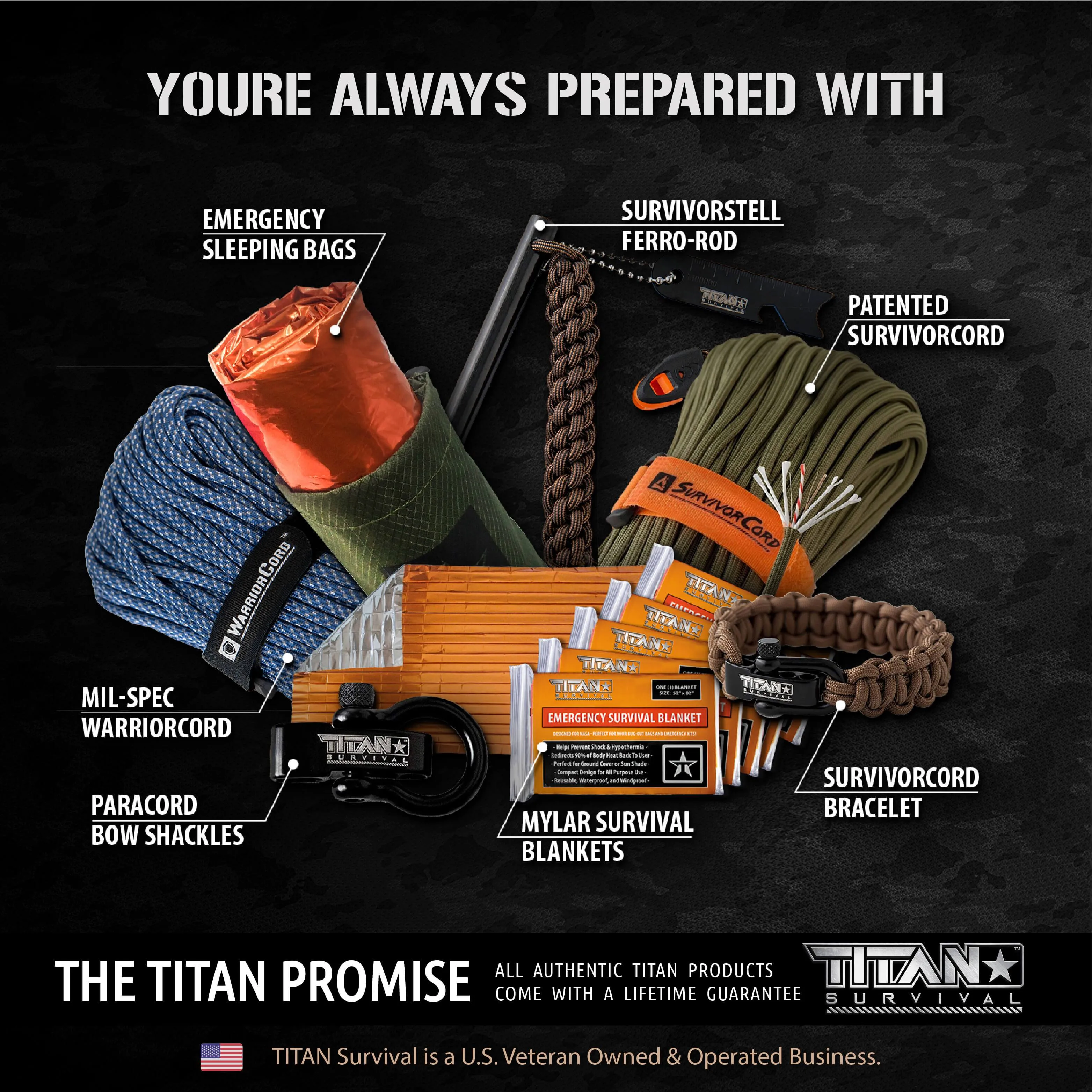 Individual First Aid Kit (IFAK) - 2 CAT Tourniquets
