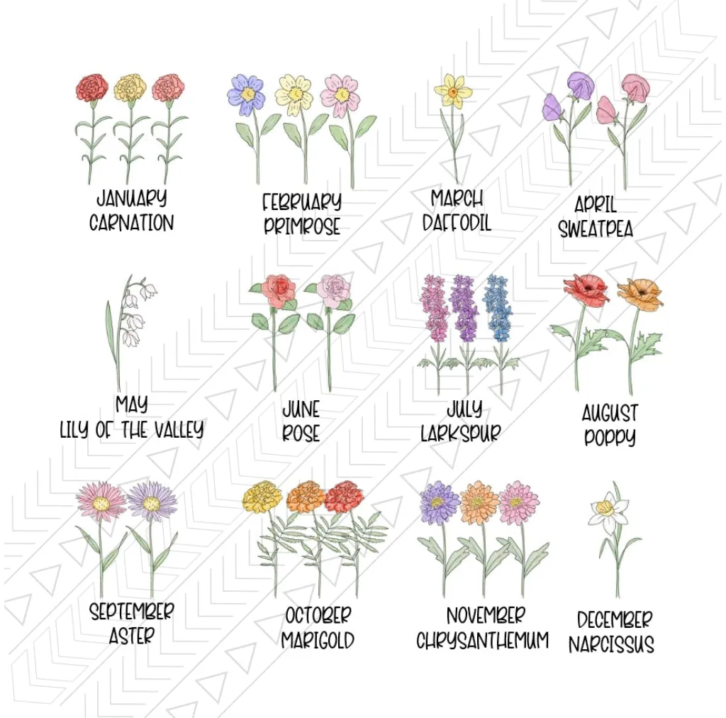 Mama's Garden Name Tote