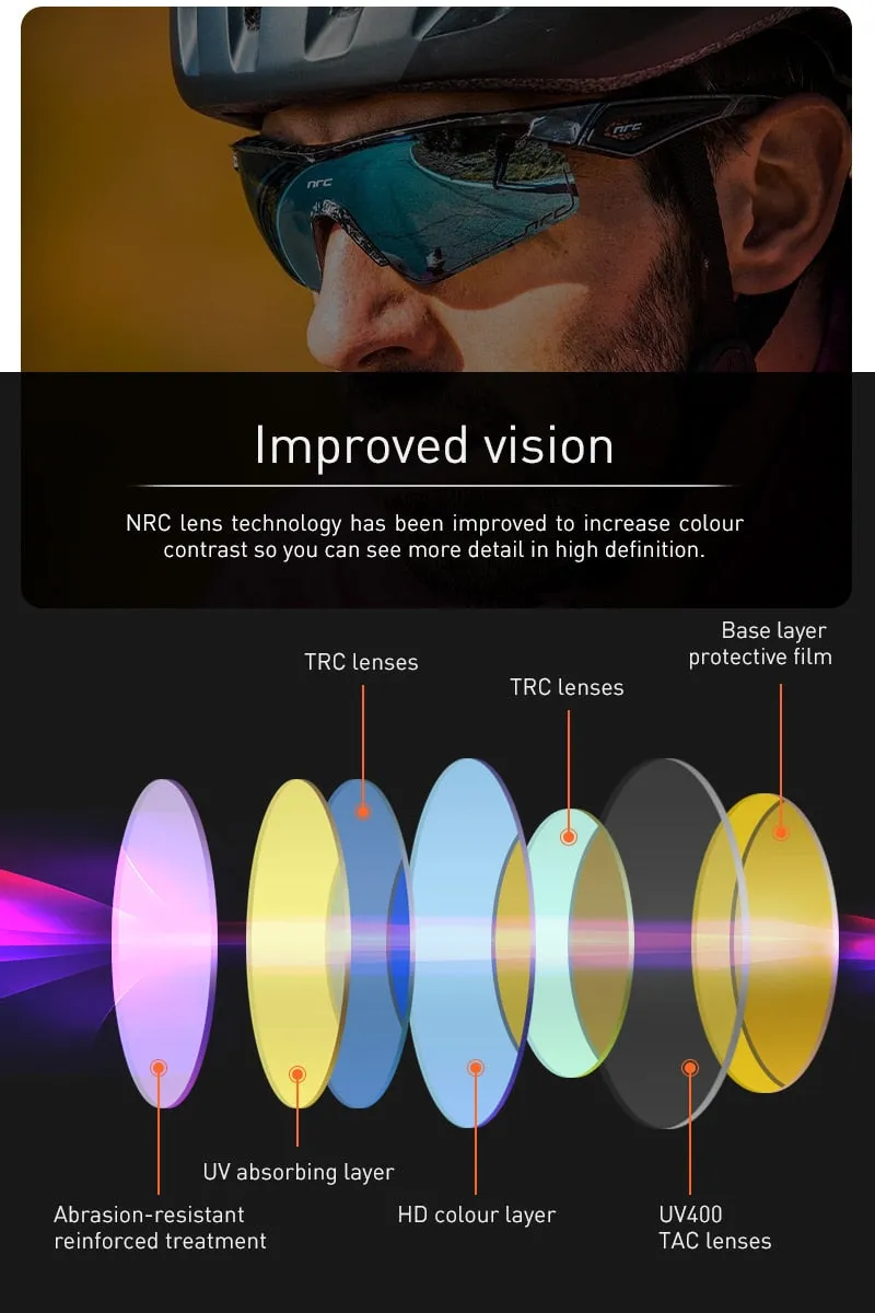 NRC Premium Class Ride - Cycling Sunglasses | UV Protection | Polarized Lenses