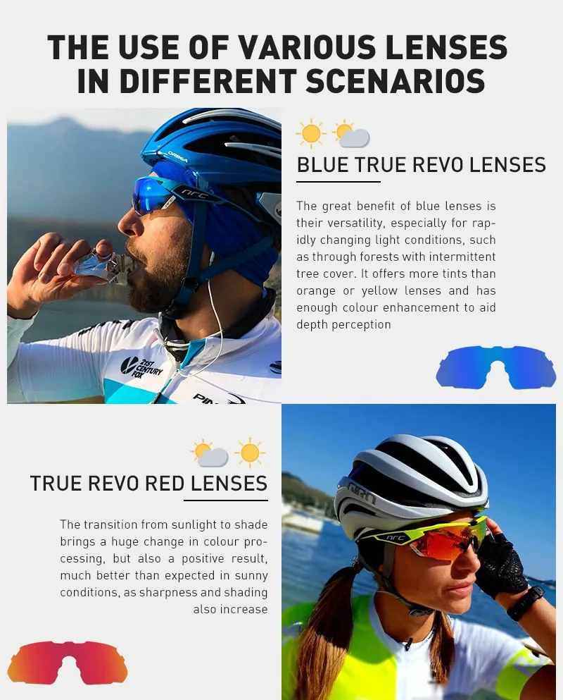 NRC Premium Class Ride - Cycling Sunglasses | UV Protection | Polarized Lenses