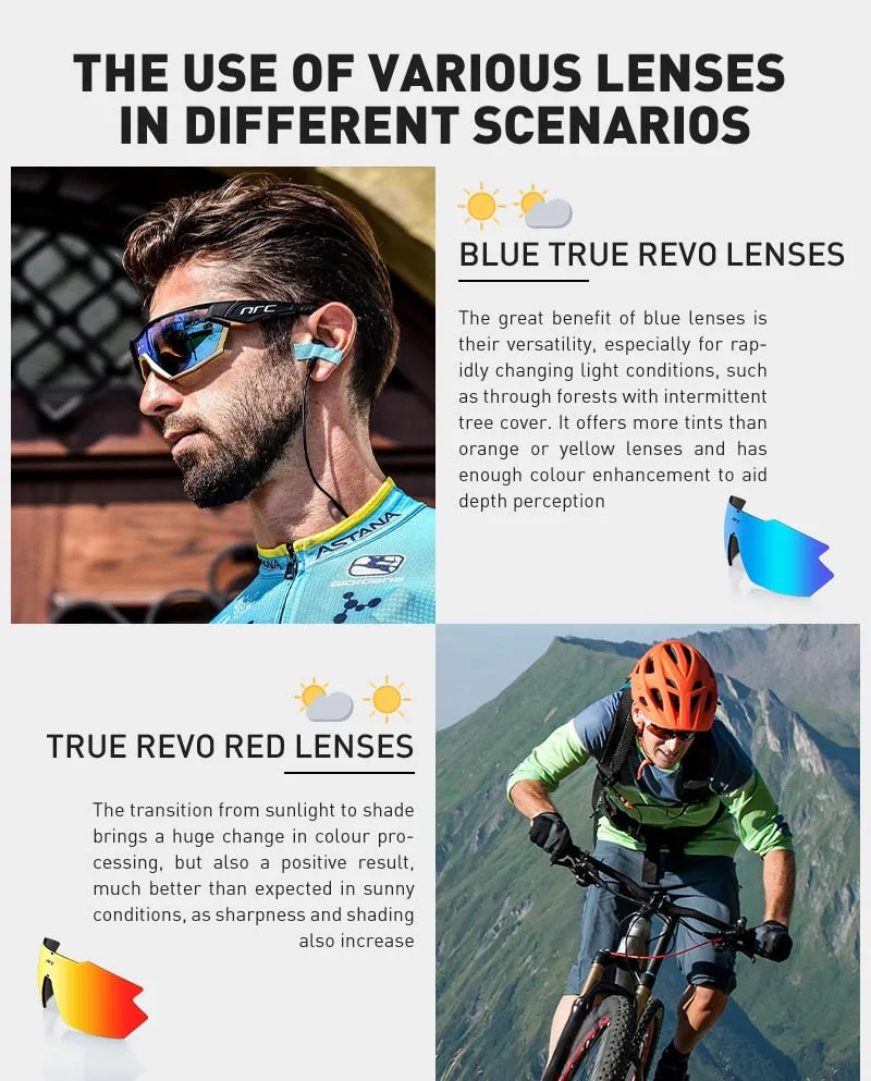 NRC Premium Class Ride - Cycling Sunglasses | UV Protection | Polarized Lenses