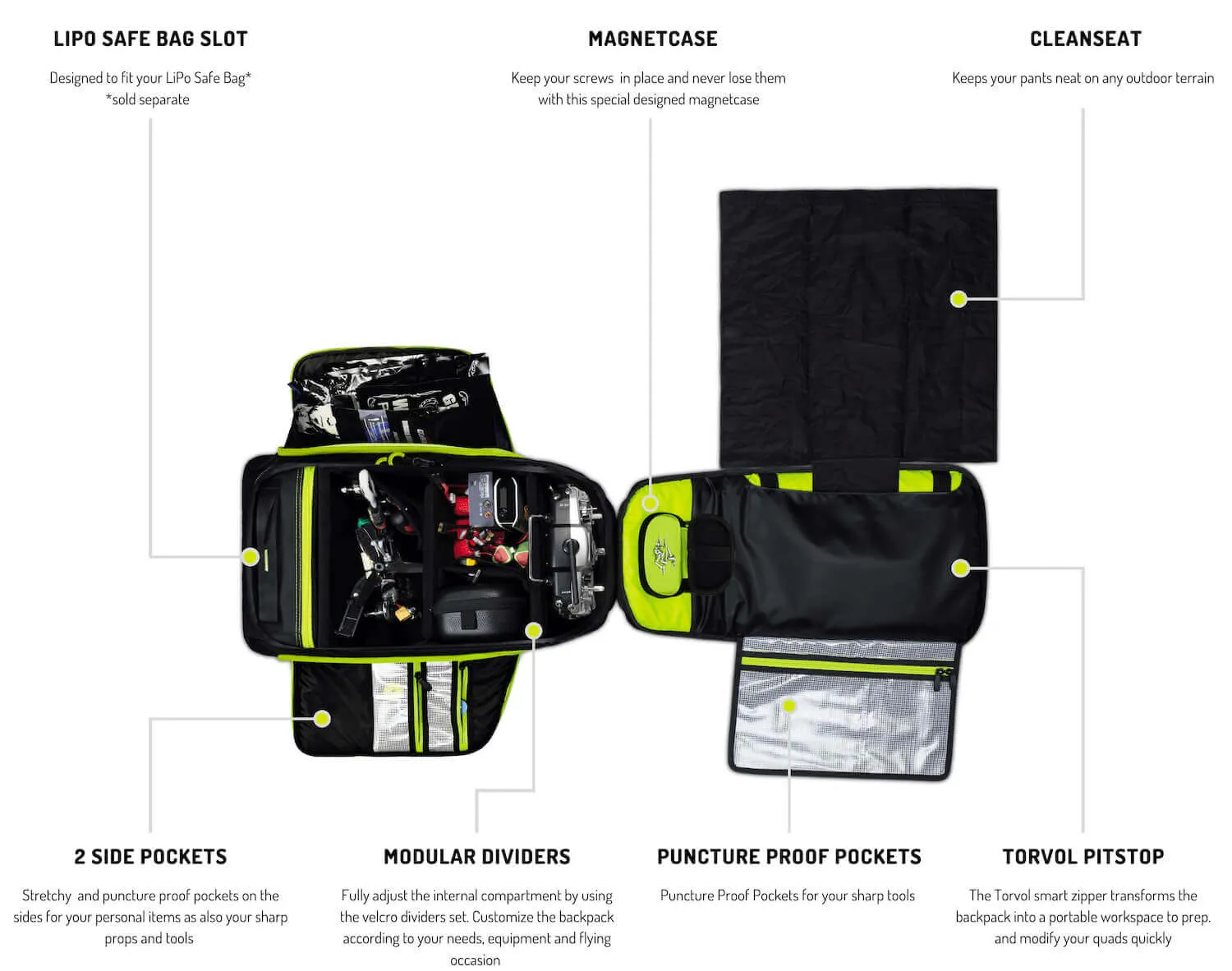 Torvol Quad Pitstop Backpack PRO V2 Stealth Edition FPV Drohnen Rucksack