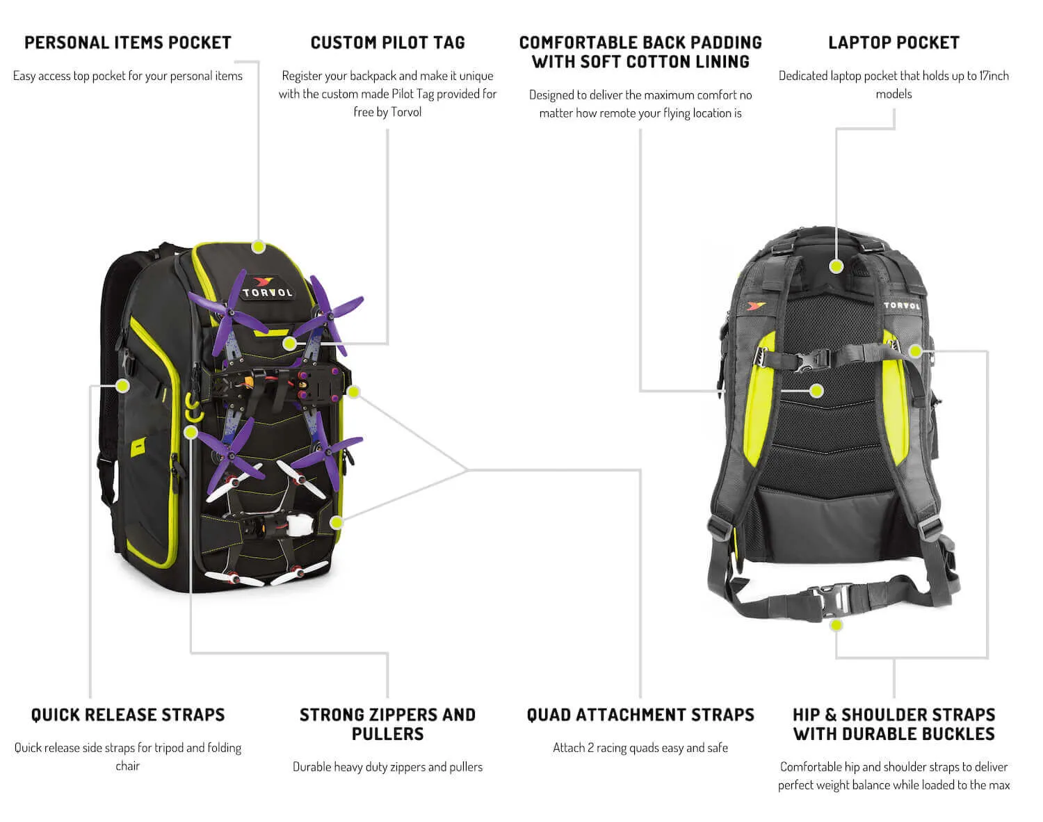 Torvol Quad Pitstop Backpack PRO V2 Stealth Edition FPV Drohnen Rucksack